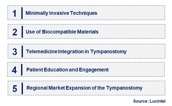 Emerging Trends in the Tympanostomy Product Market